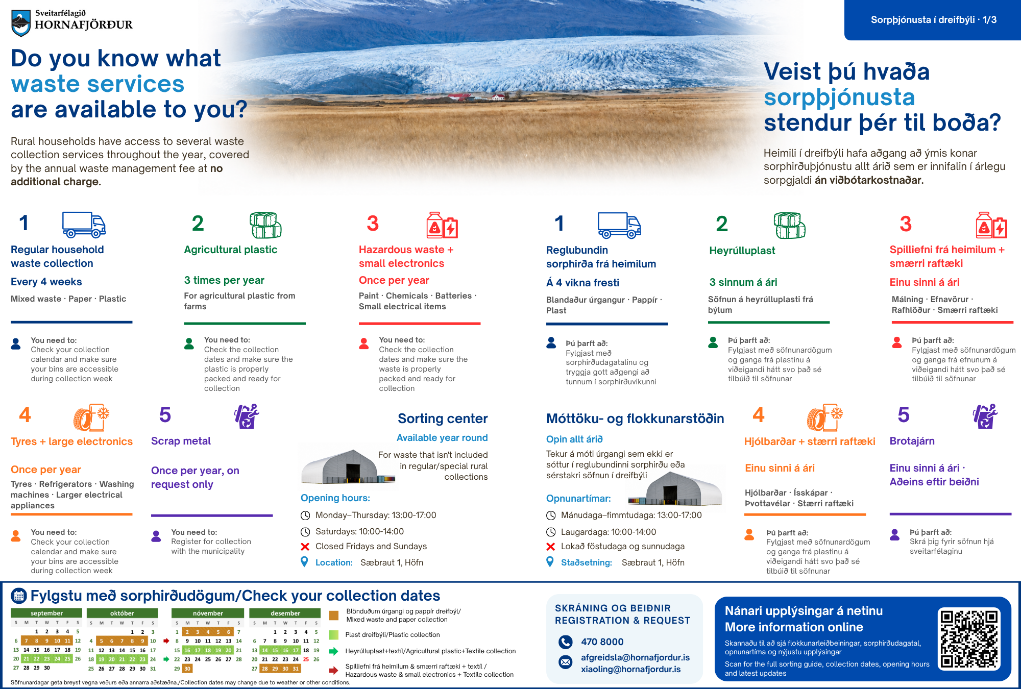 /cdn/media/FRETTIR-MYNDIR/Sorpthjonusta-i-dreifbyli-Hornafjardar_s1_online-version_20260826.png?v=1789555952