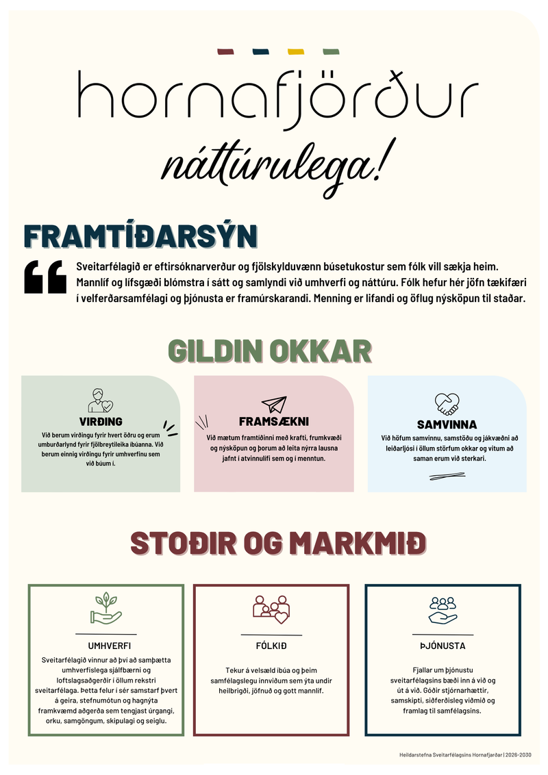 Poster-med-gildum-stodum-markmidum-og-framtidarsyn